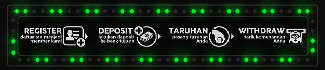 SITUSBET400 Jackpot